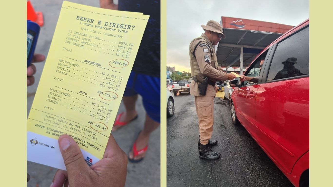 Mobilização nacional contra álcool e direção: Cinco condutores são flagrados e retirados de circulação em Jacobina