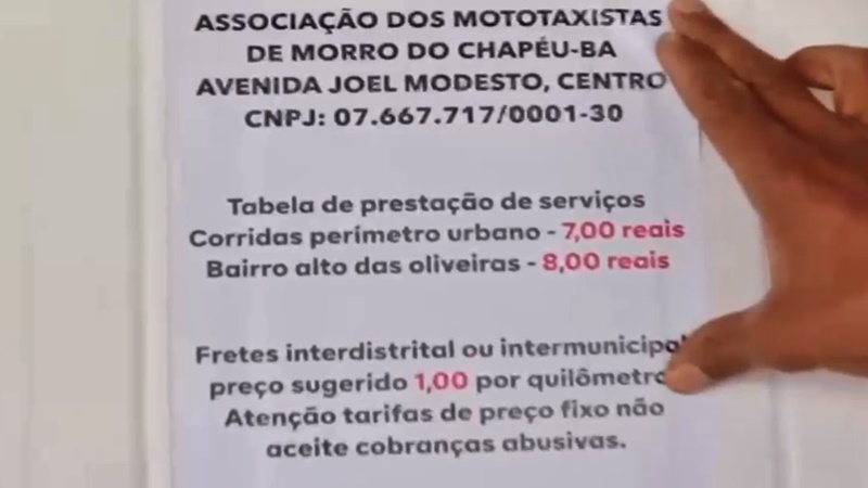 Morador questiona diferença de valor cobrado por corridas em Morro do Chapéu – BA