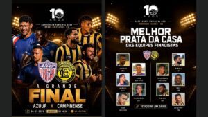 A MAIOR FINAL DO CAMPEONATO MUNICIPAL DE MORRO DO CHAPÉU! VAMOS ELEGER O MELHOR ATLETA DA CASA!