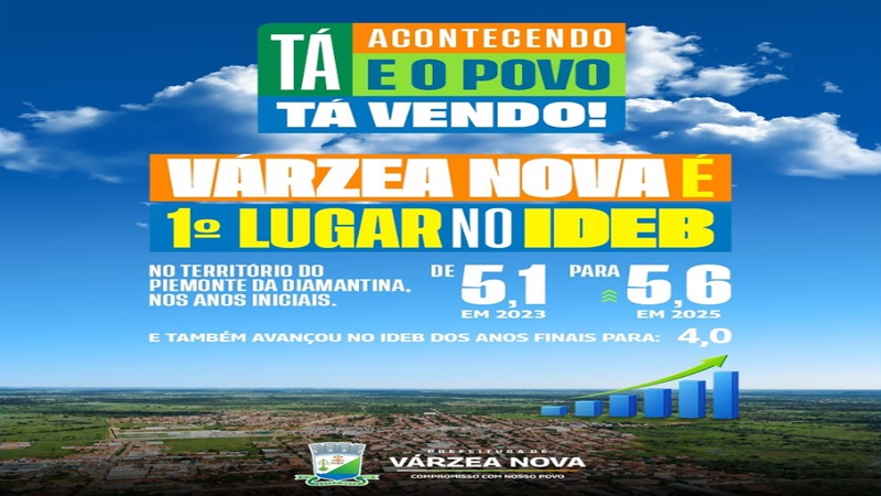 Várzea Nova conquista o 1º Lugar no IDEB do Piemonte da Chapada