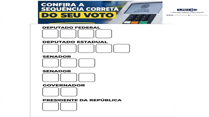 Já sabe a sequência da votação? LRN facilita prá você!